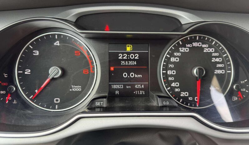 
								2015 AUDI A4 ALLROAD pilnas									